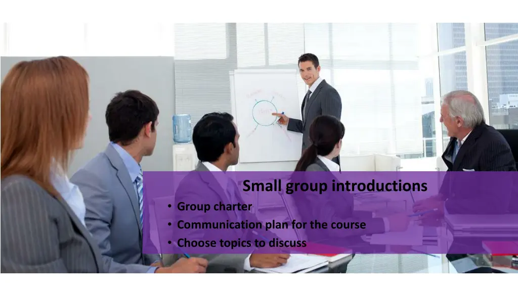 small group introductions group charter