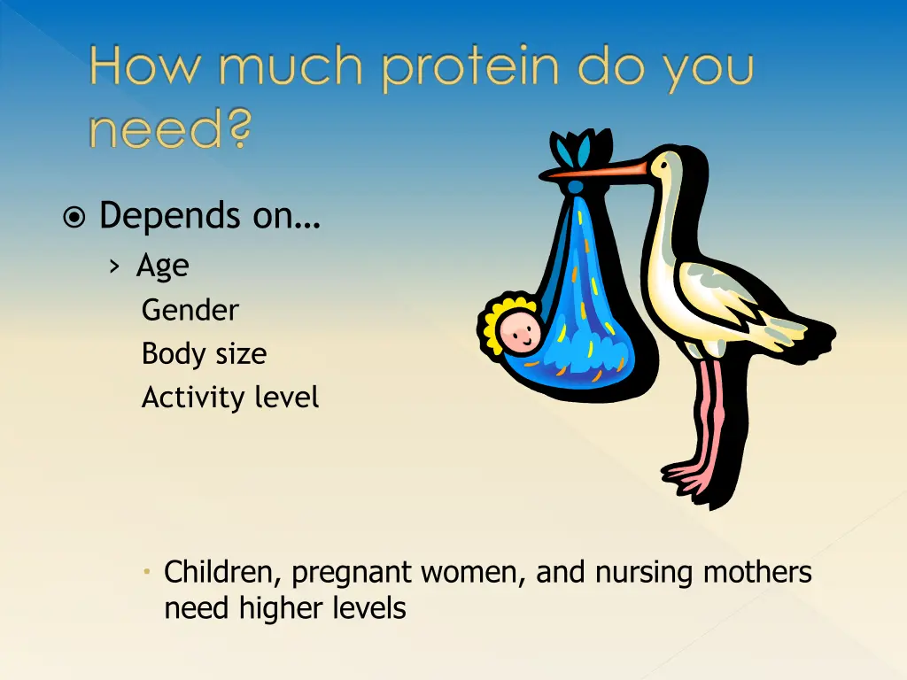 how much protein do you need