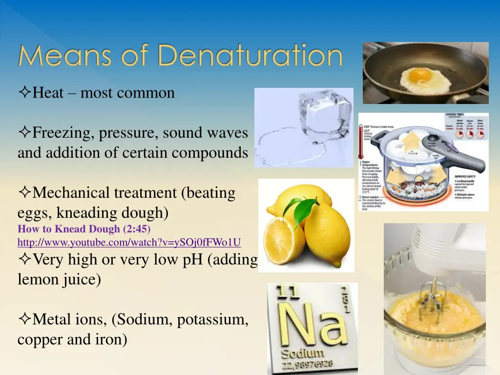 means of denaturation