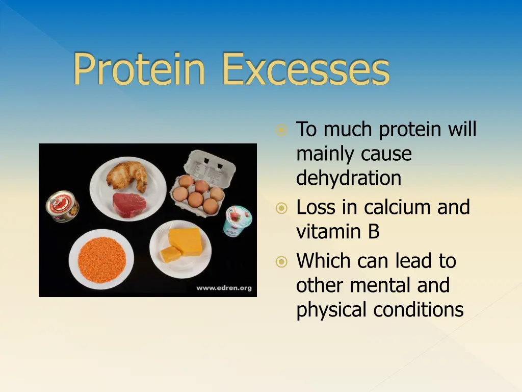 protein excesses