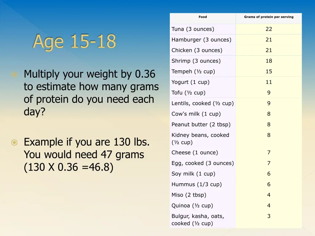 slide15