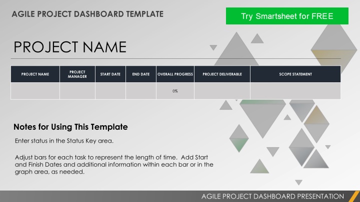 agile project dashboard template