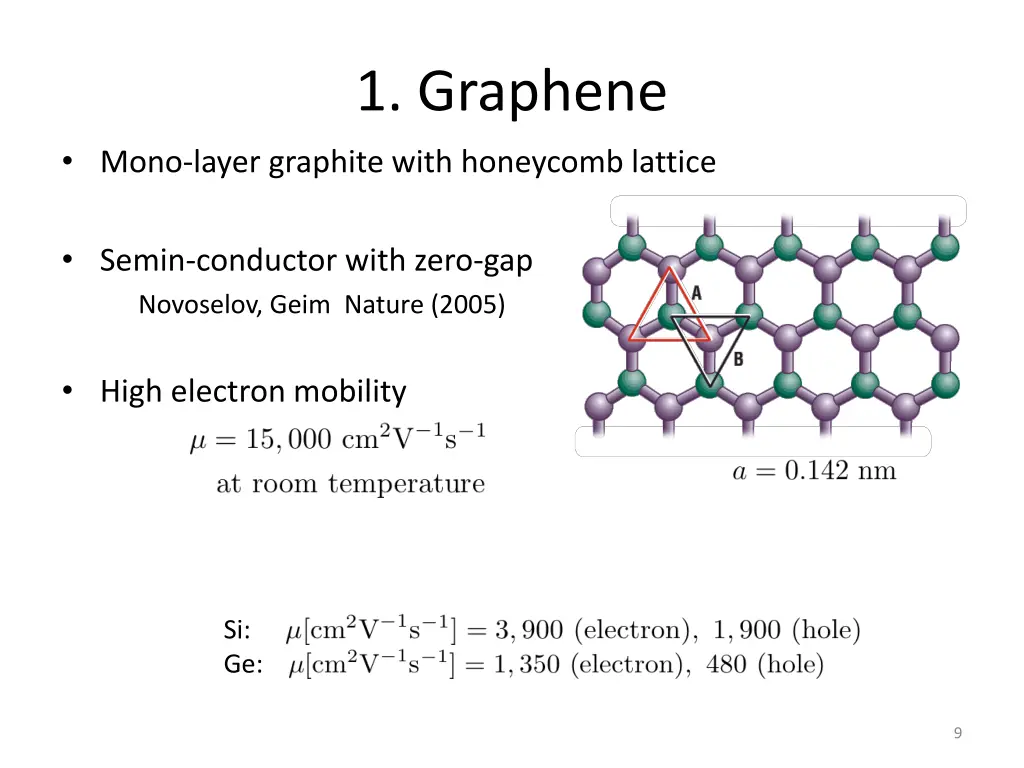 1 graphene