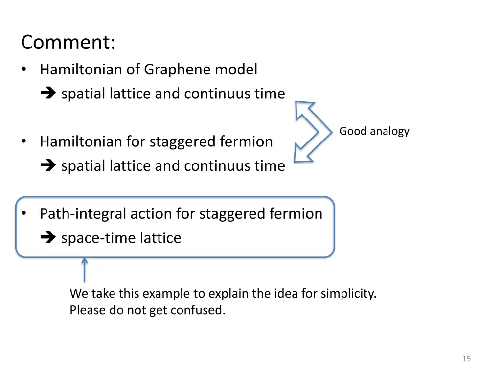 comment hamiltonian of graphene model spatial
