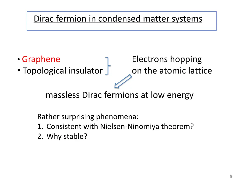dirac fermion in condensed matter systems