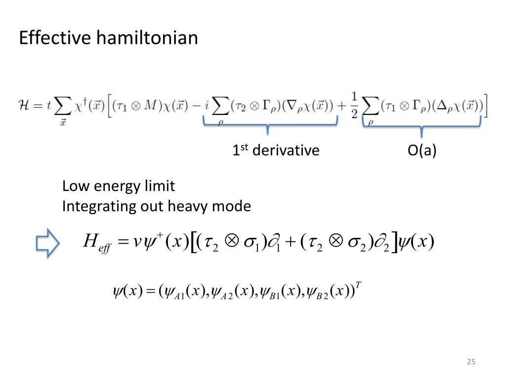 effective hamiltonian