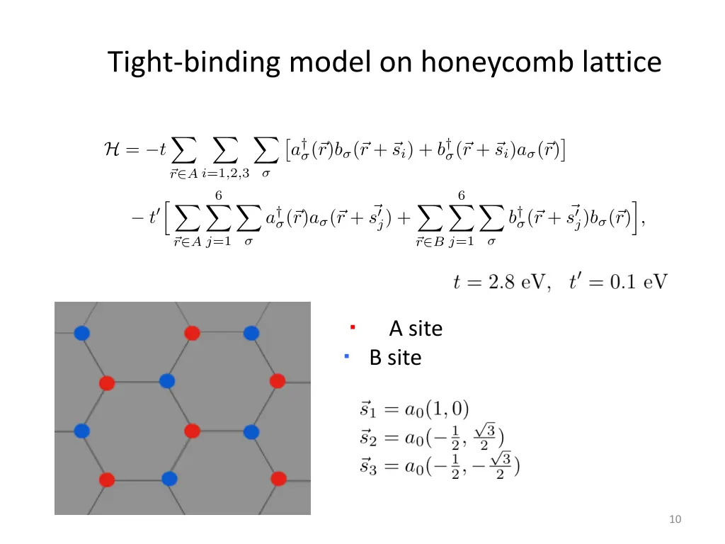tight binding model on honeycomb lattice
