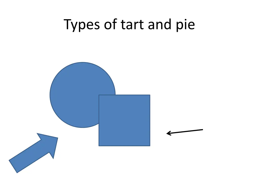 types of tart and pie 2