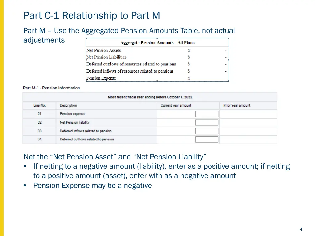 part c 1 relationship to part m