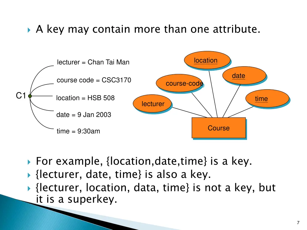 a key may contain more than one attribute