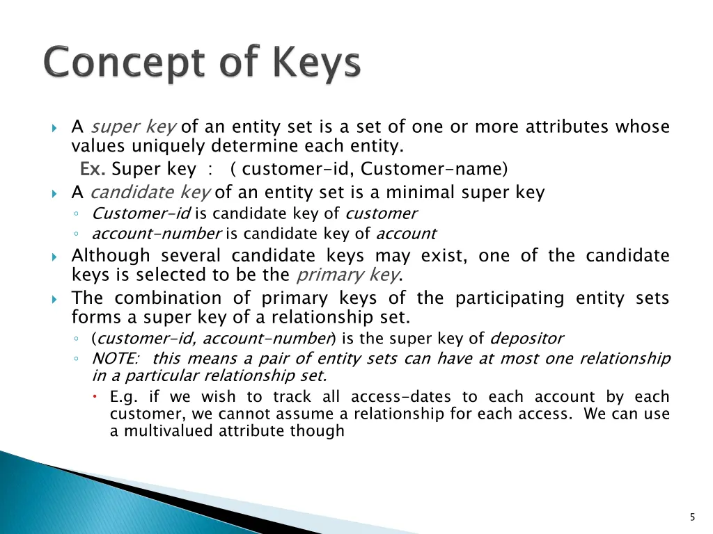 a super key of an entity