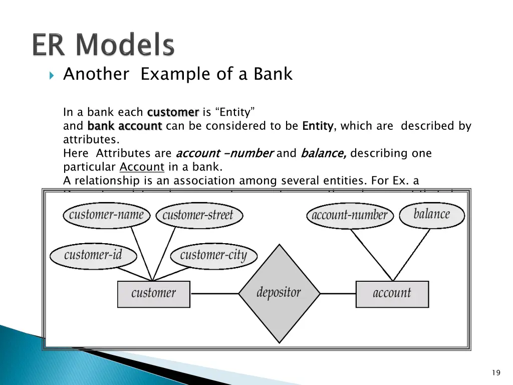 another example of a bank