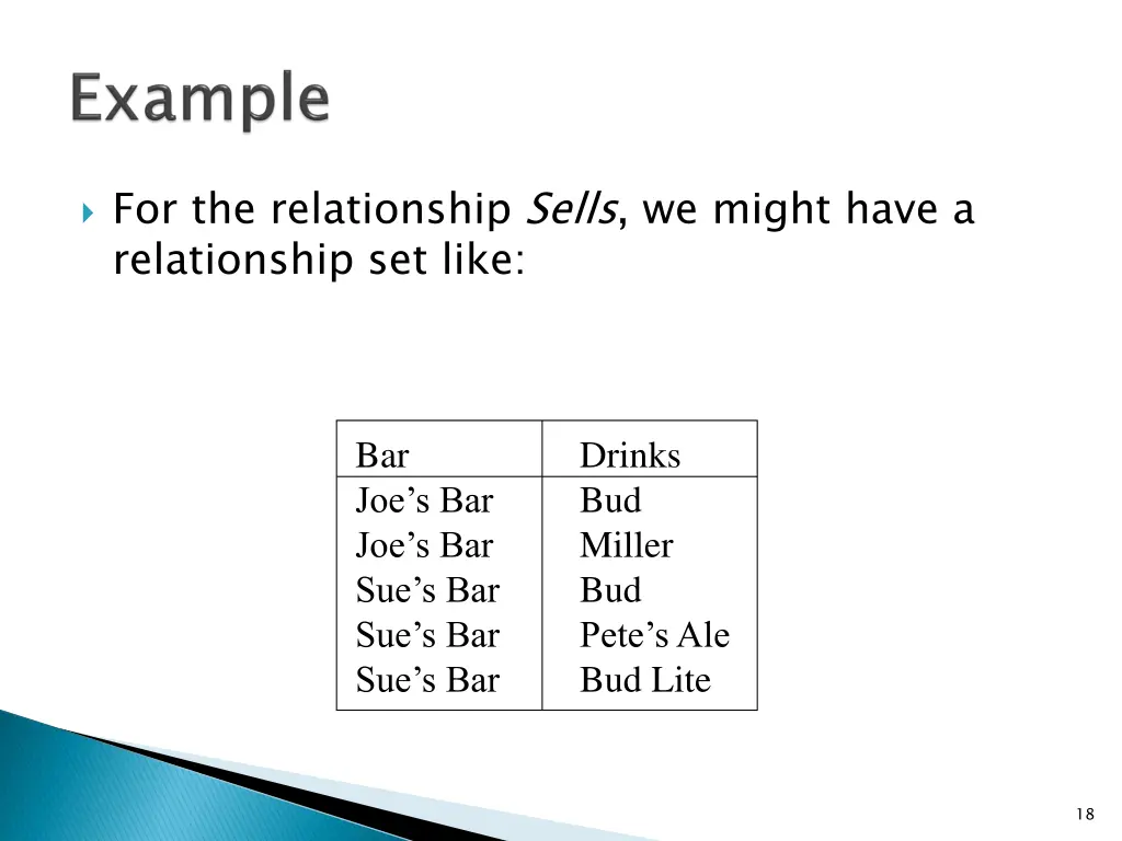for the relationship sells we might have