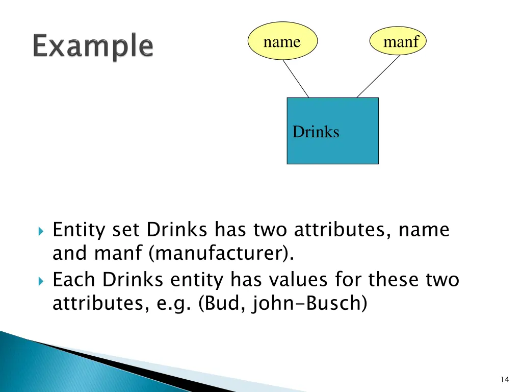 slide14