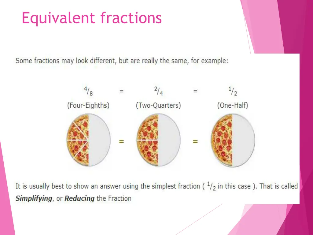 equivalent fractions