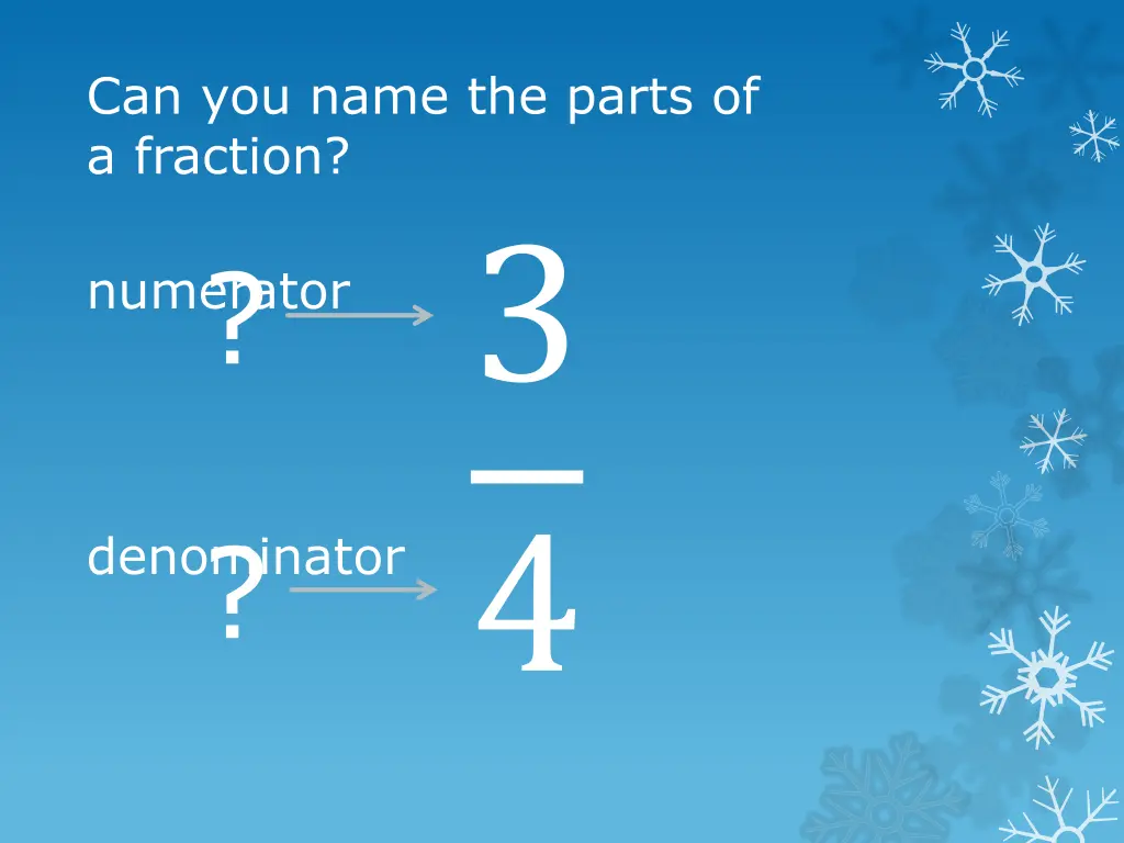 can you name the parts of a fraction