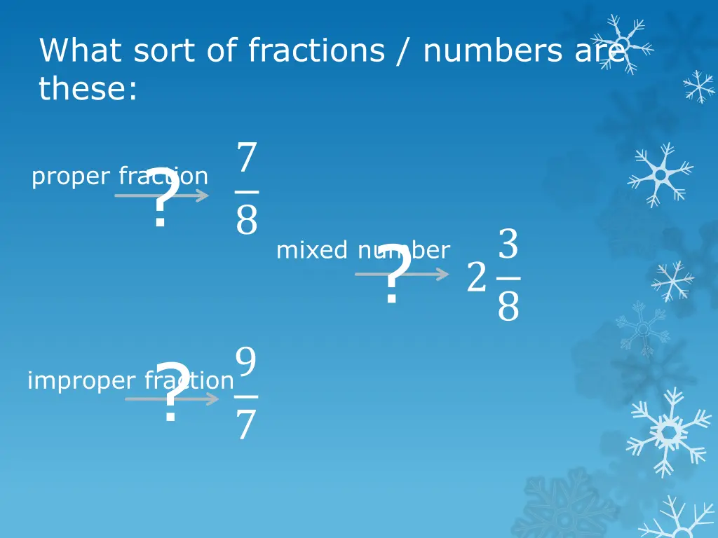 what sort of fractions numbers are these