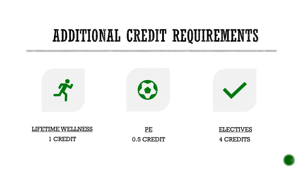 additional credit requirements