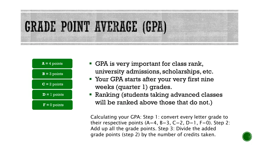 grade point average gpa