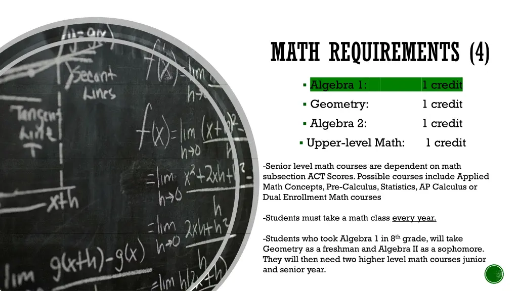 math requirements 4