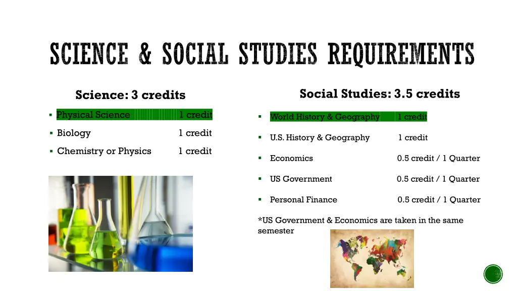 science social studies requirements