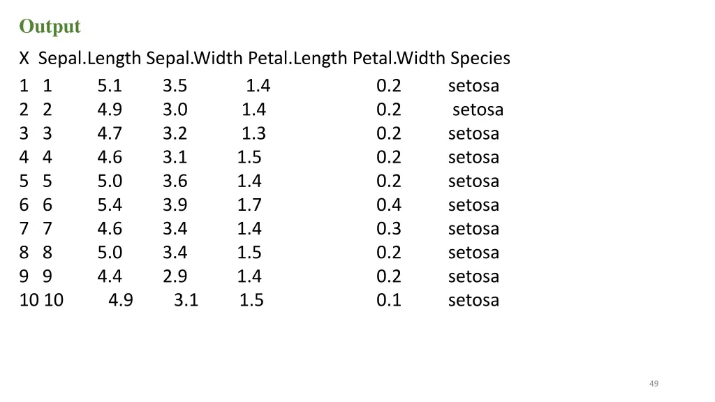 output 4