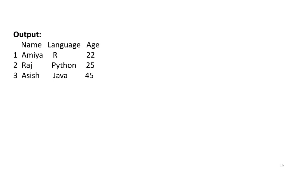 output name language age 1 amiya