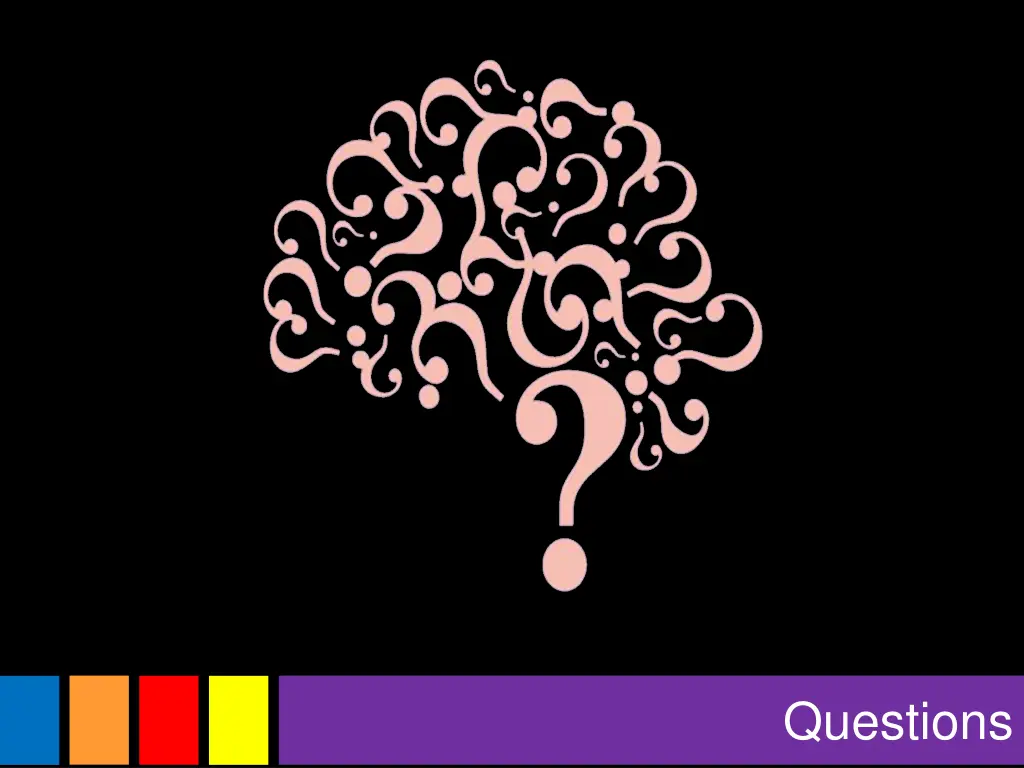questions