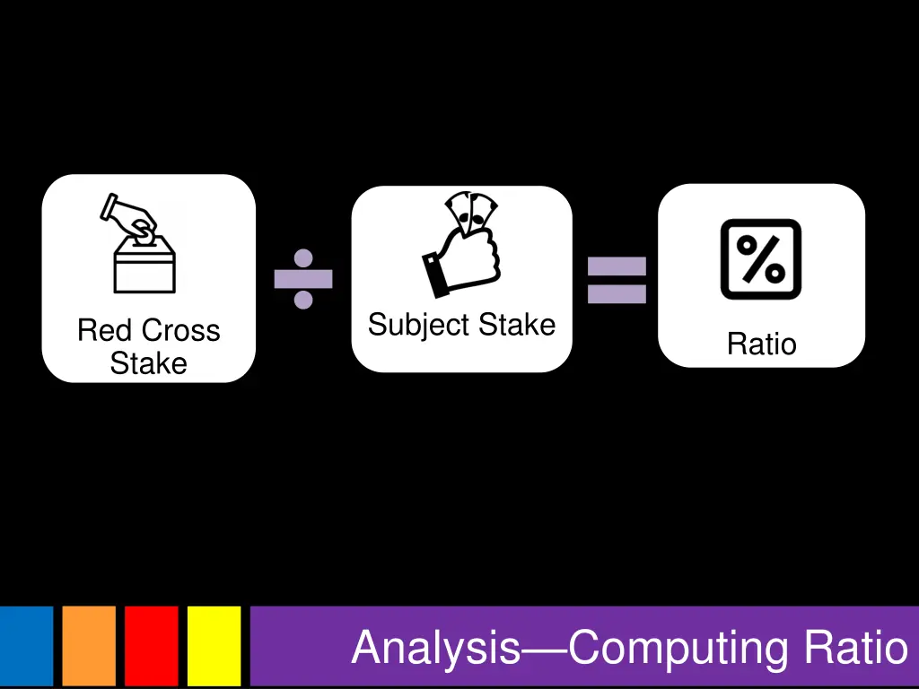 subject stake