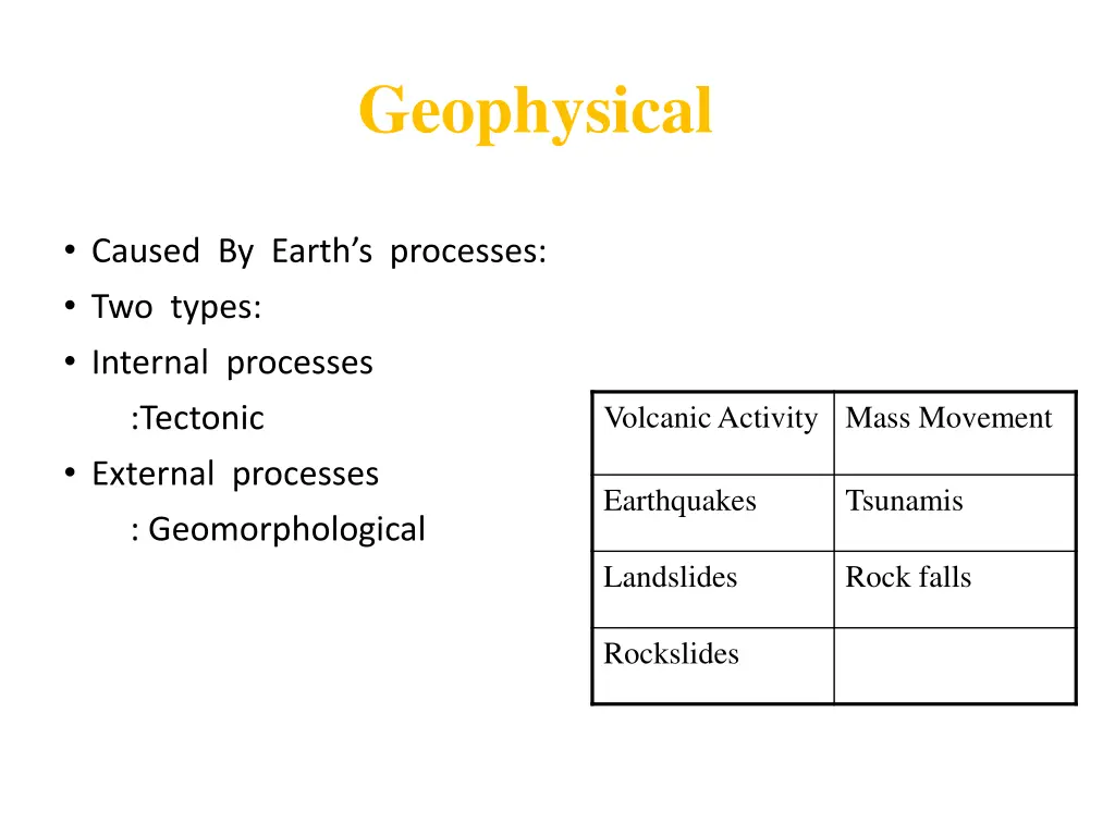 geophysical