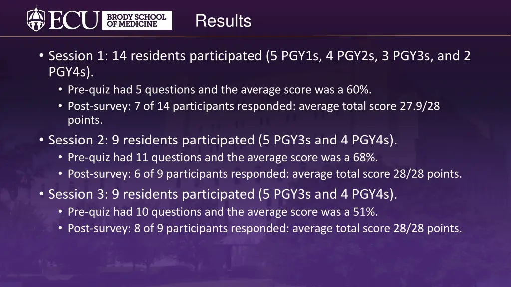 results
