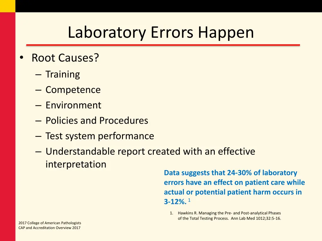 laboratory errors happen