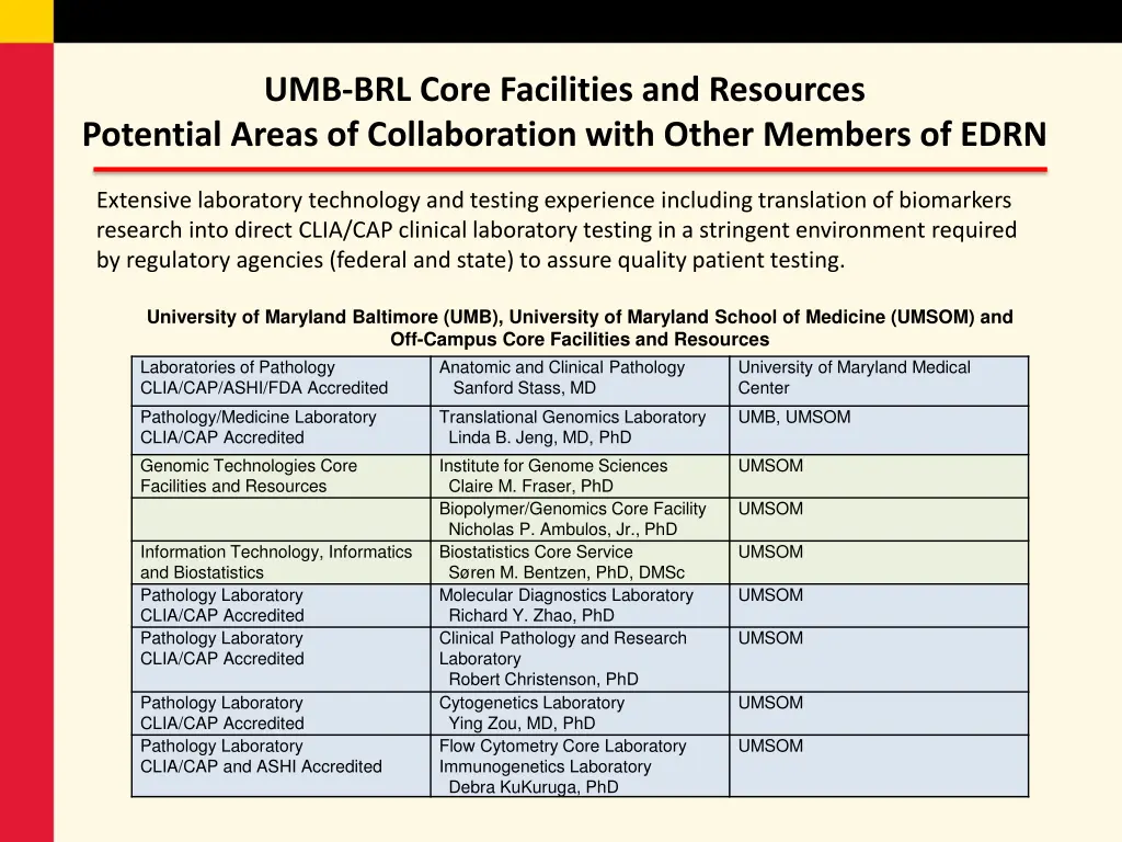 umb brl core facilities and resources potential