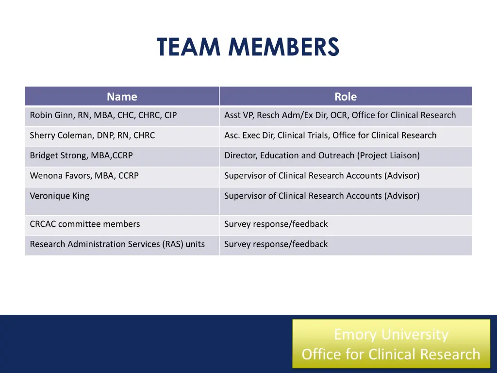 team members