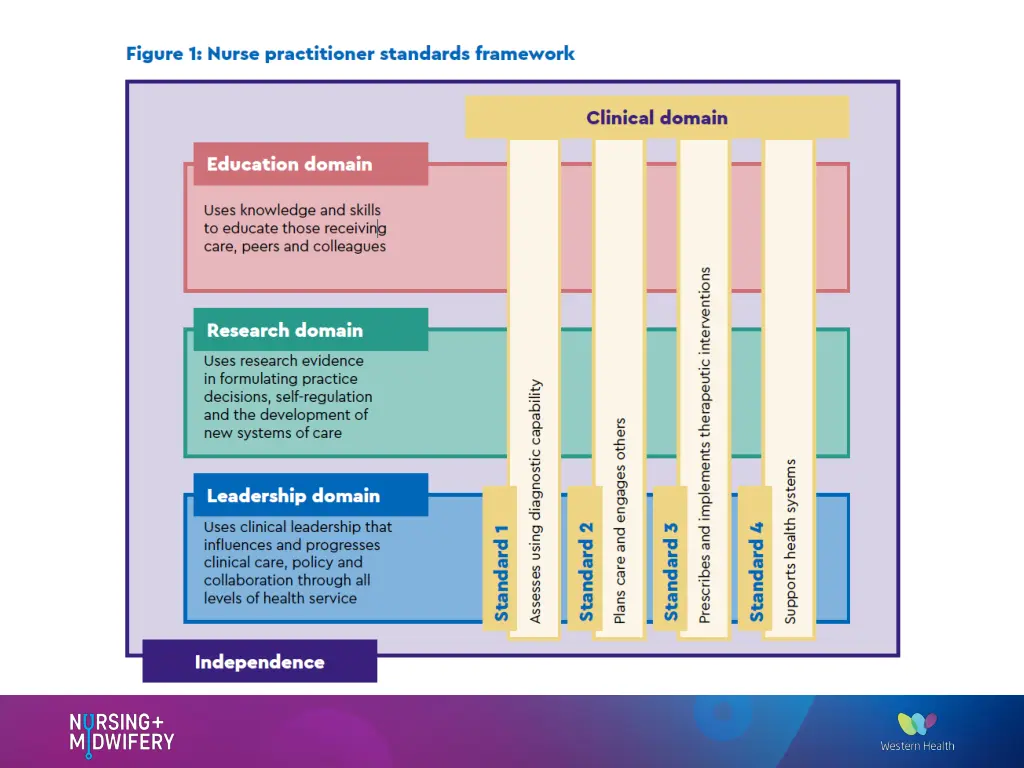 slide3