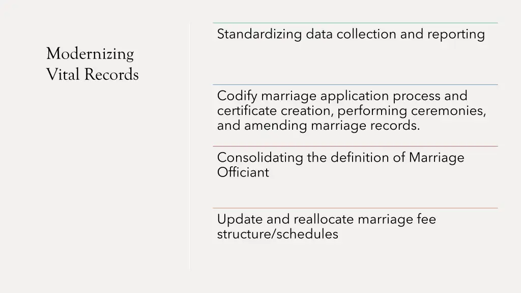 standardizing data collection and reporting