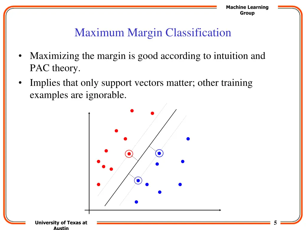 machine learning group 2