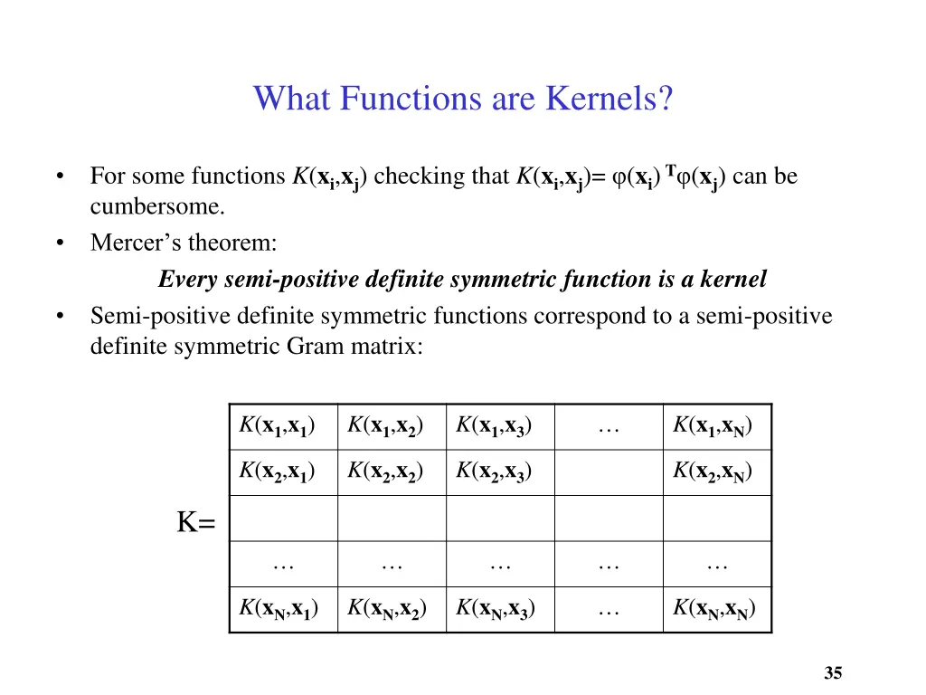 what functions are kernels