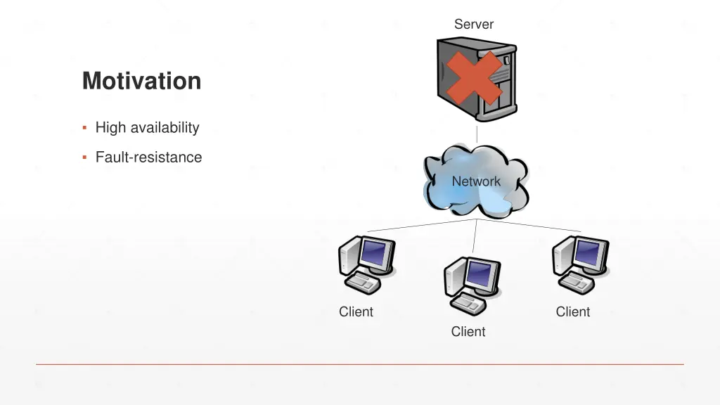 server