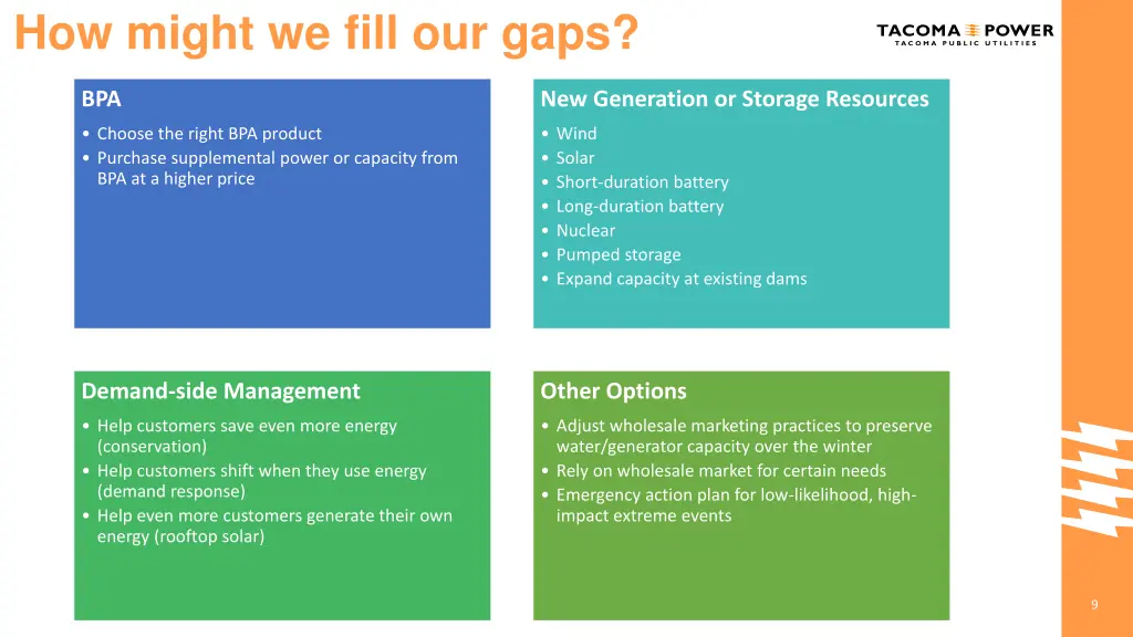 how might we fill our gaps