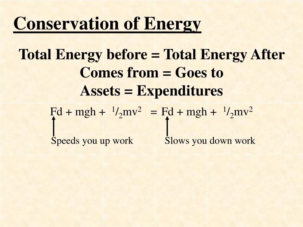 conservation of energy 1