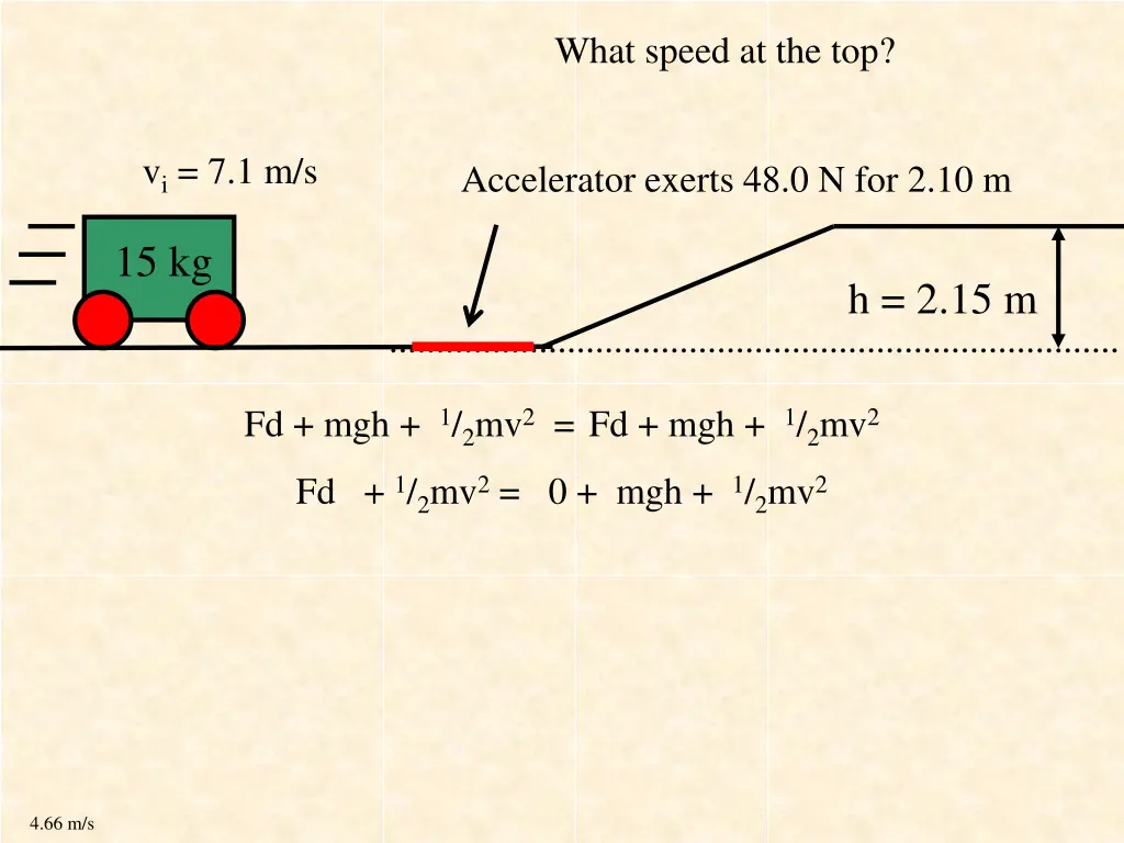 what speed at the top 2