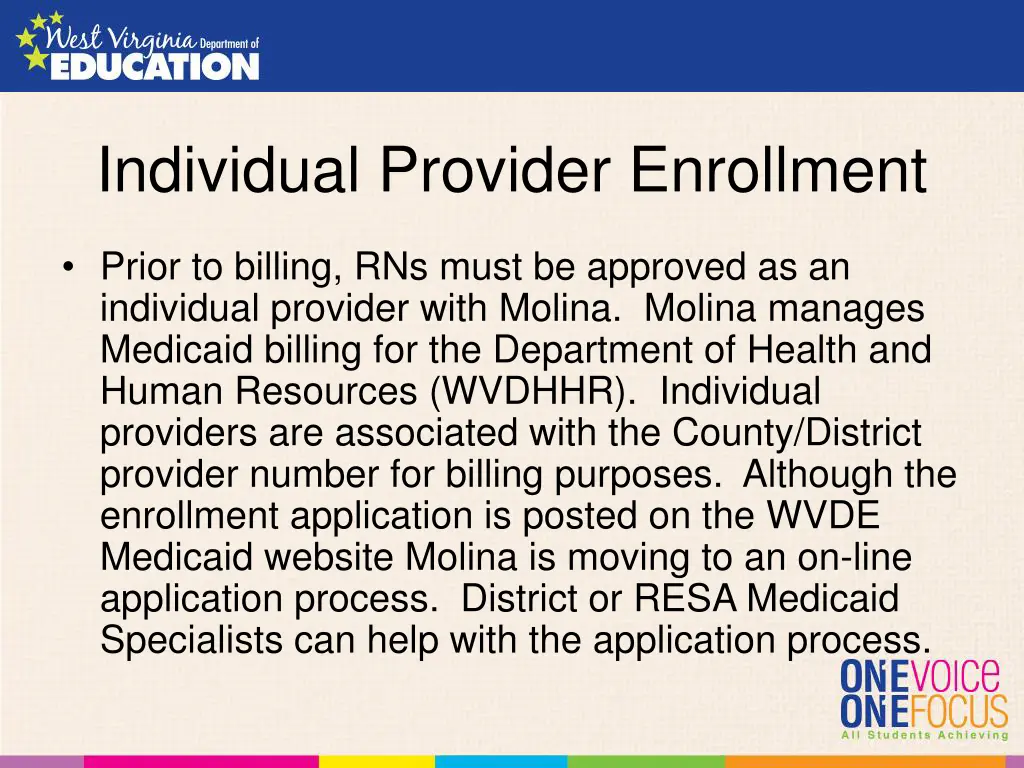 individual provider enrollment 1