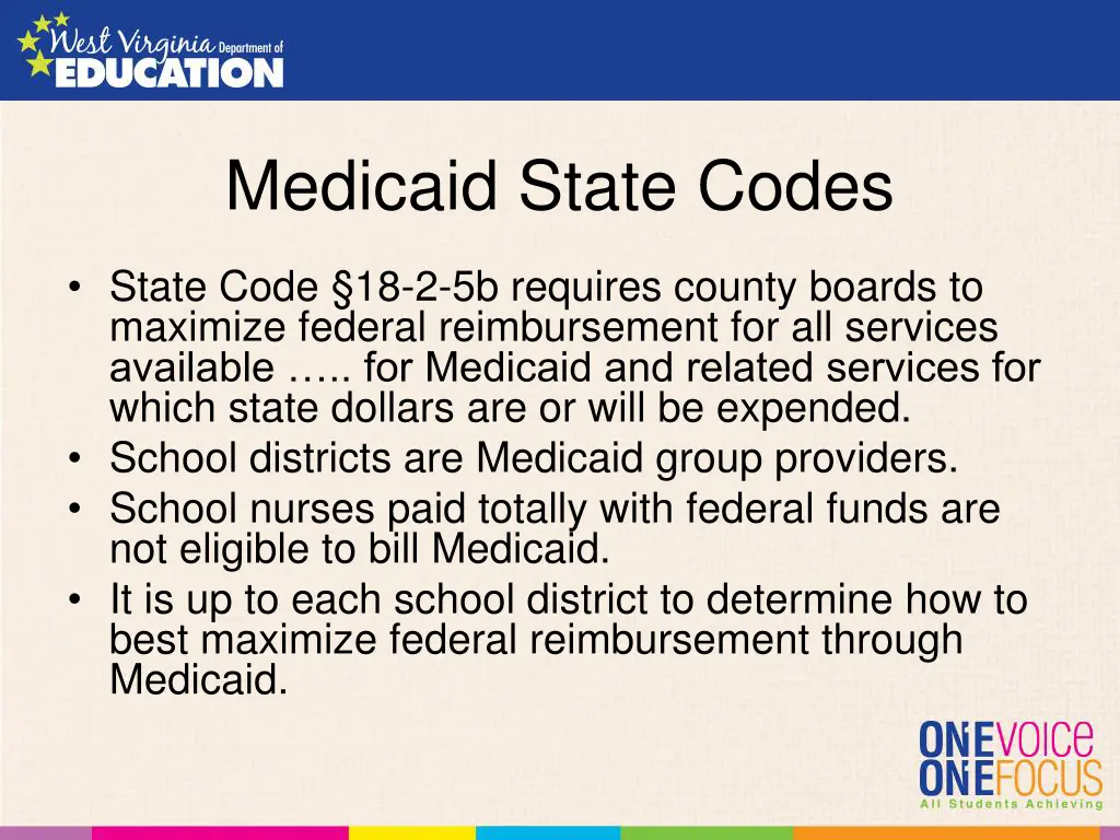 medicaid state codes