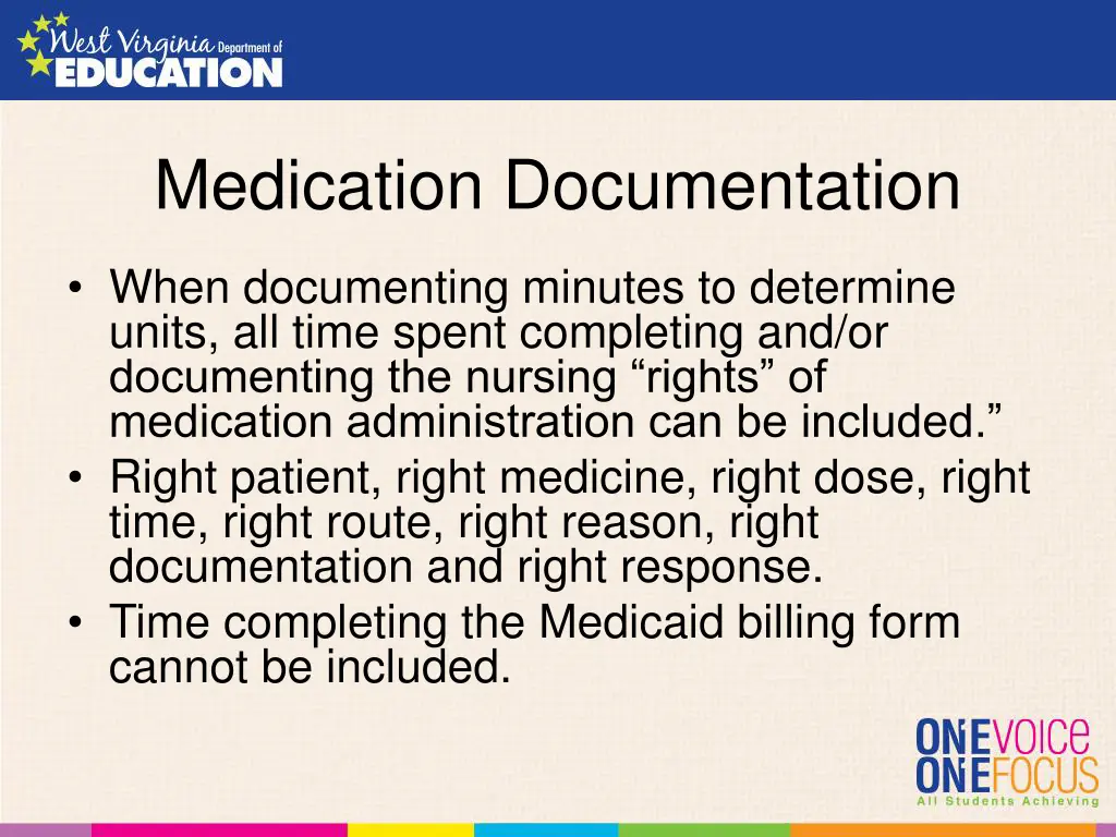 medication documentation