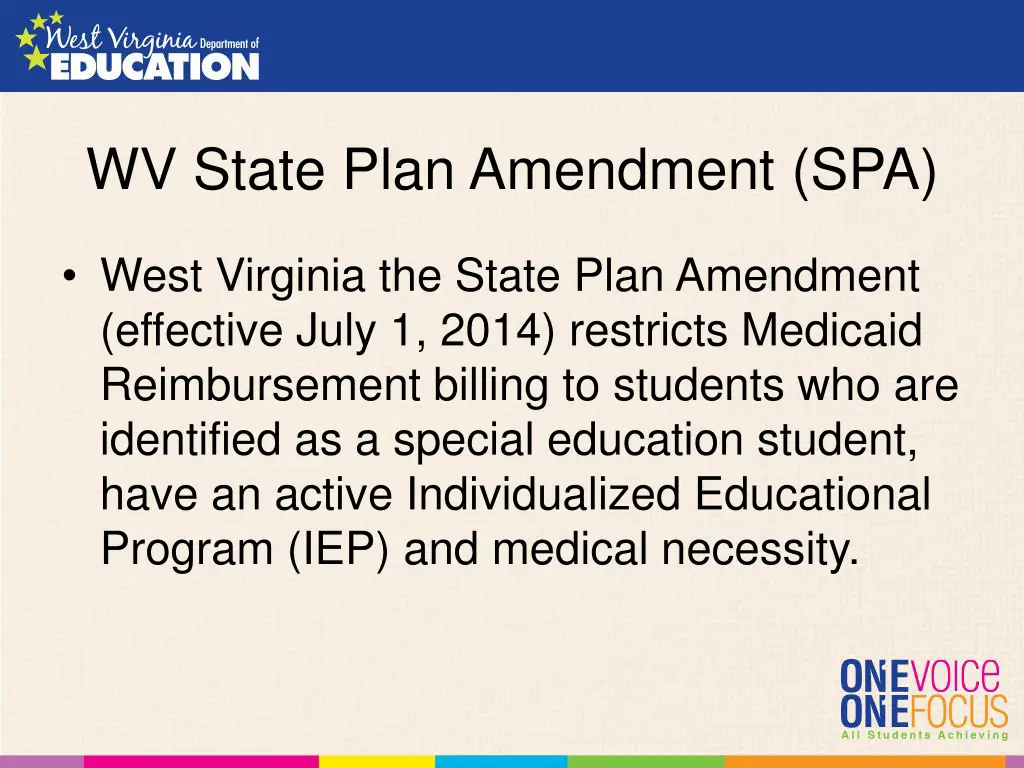 wv state plan amendment spa