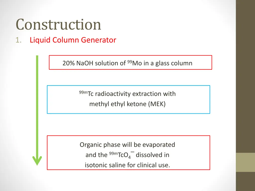 construction 1 liquid column generator