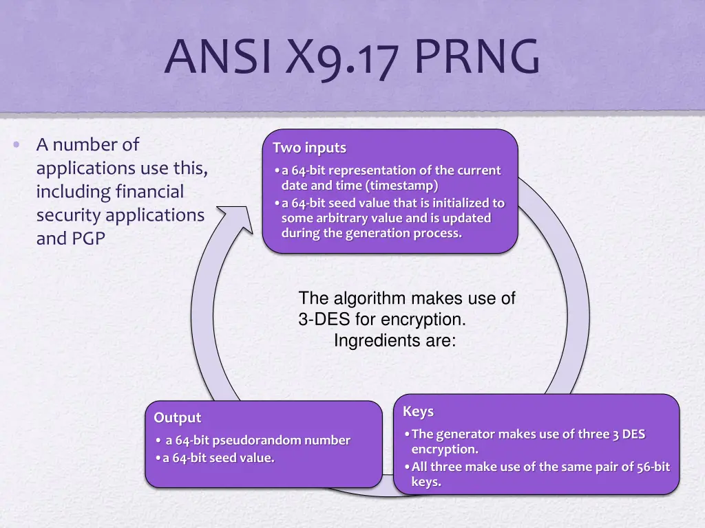 ansi x9 17 prng