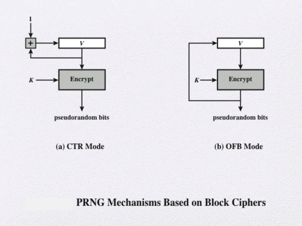 slide17