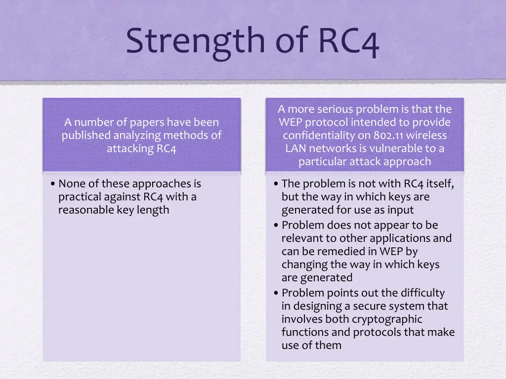 strength of rc4